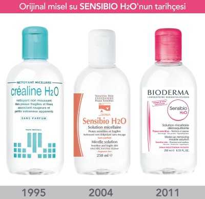 Bioderma Sensibio H2O Micellar Makyaj Temizleme Suyu Hassas ve Normal Ciltler 500 ml 3401345935571